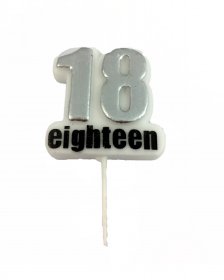 Birthday Cake Candles- Numbers